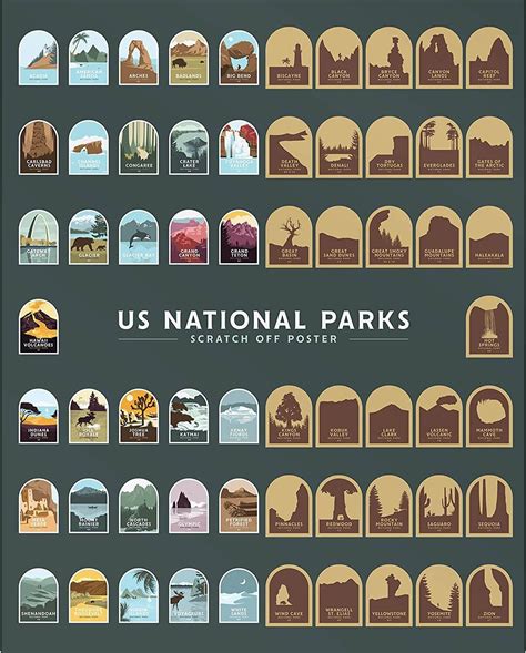 MAP Scratch Off Map National Parks